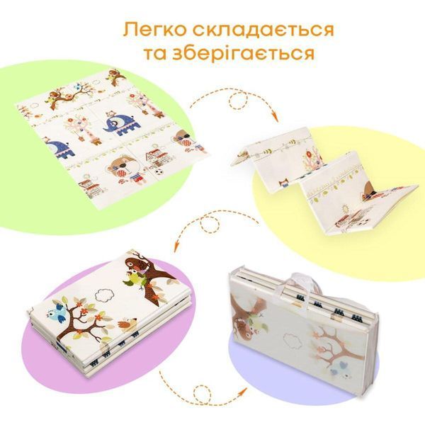 Килимок дитячий 1,2х1,8mх8mm Зростомір-Слоники SW-00001378 2251168807 фото